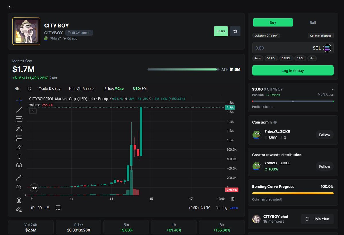 PredX | Staked Media tweet media