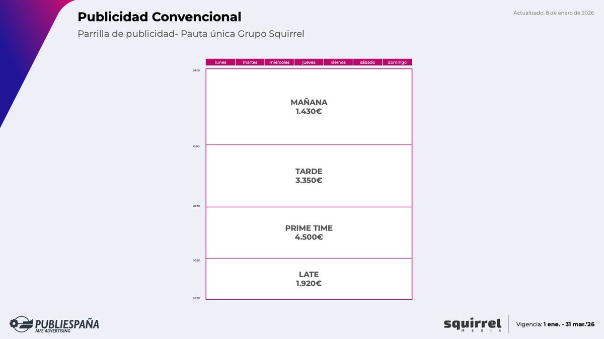 BotMedia tweet media