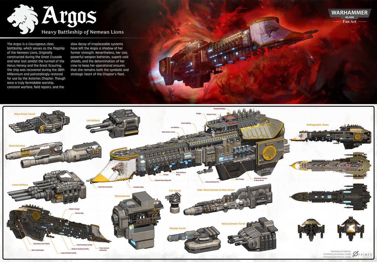 kkoesnodihardjo's tweet image. Closer look at the Argos.