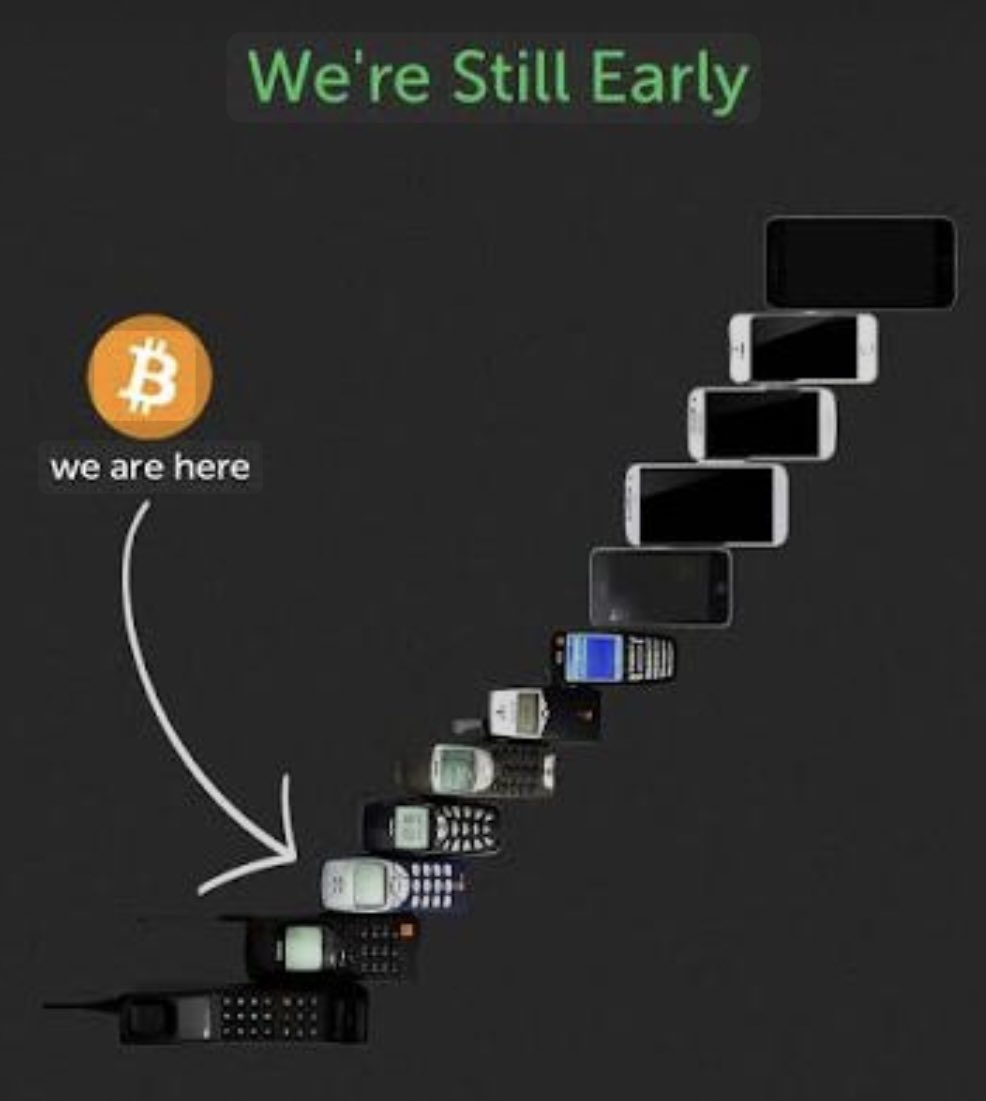 mycryptorealtor's tweet photo. Bitcoins Brick Phone Moment: This is why we’re still early in the Crypto Revolution📱➡️🚀 Just like mobile phones evolved from bricks to pocket supercomputers, Bitcoin is STILL in its early days. We're here with our eye on the future one brick at a time. Who's HODLing with me? #Bitcoin #CryptoRevolution #WereStillEarly #CryptoRealEstate