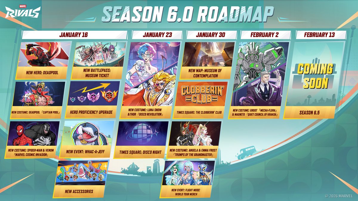 MarvelRivals's tweet image. Our official Roadmap for Season 6.0 has arrived!

Take a sneak peek at what's to come, featuring brand new costumes, events, and more! Kick off Season 6.0 as Deadpool joins the battlefield to spice things up. 

🛠️ Maintenance will begin on Jan 16th 9AM UTC, and is expected to…