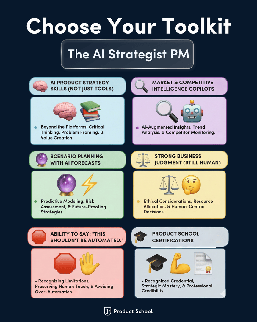 productschool's tweet image. Which toolkit are you carrying into 2026?👇

#ProductManagement #ProductManager #AIProductManagement