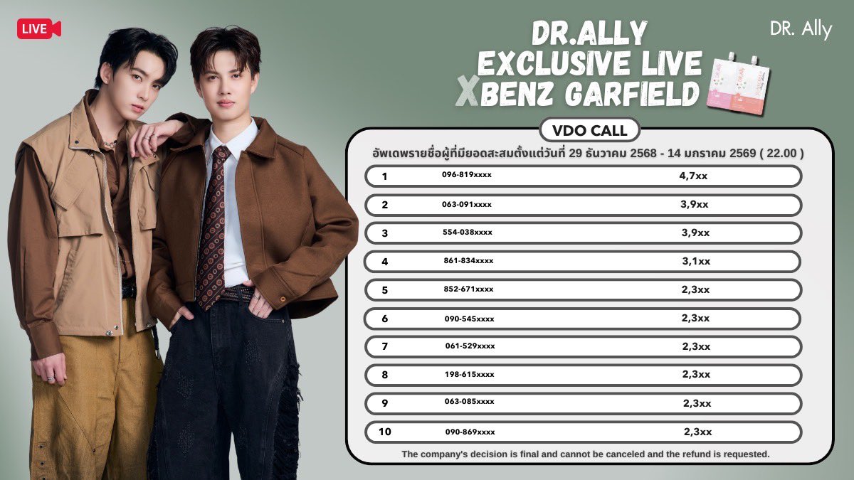 อัพเดทยอดสะสมสำหรับงาน
DR.ALLY EXCLUSIVE LIVE
✨ X BENZ x GARFIELD ✨

ยอดสะสมตั้งแต่วันที่ 29/12/2025 - 14/01/2026 ( 22.00 ) 
ประกาศวันที่ 14/01/2026 ( 23.00 ) 

สามารถสะสมยอดได้ถึง 14/01/2026 เวลา 23.30 น. 

ช่องทางการสั่งซื้อ 
🛒 Line Shopping  

STUDIO :