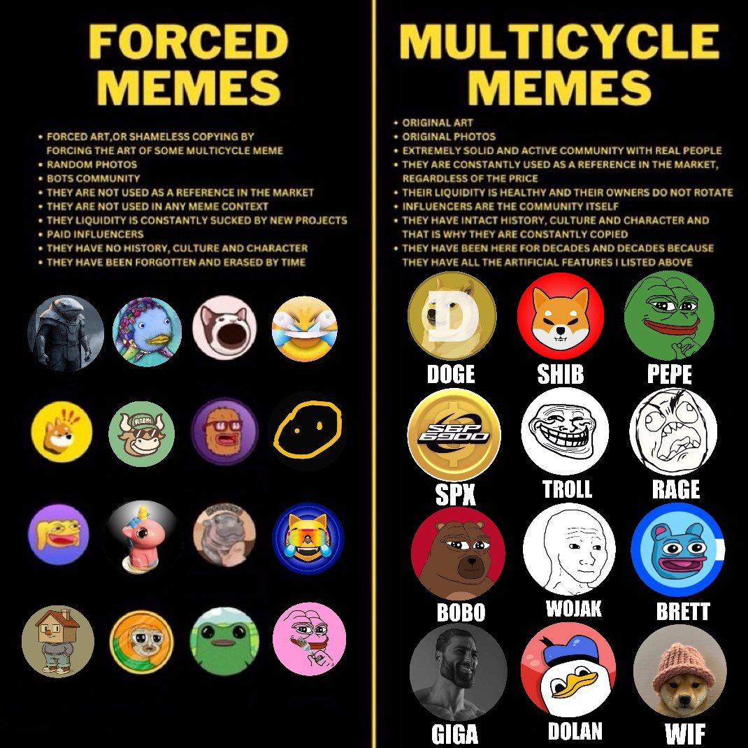 SWEATY333's tweet image. You don’t have to agree with me.

Just Bookmark this &amp;amp; look back in 4 years ☜