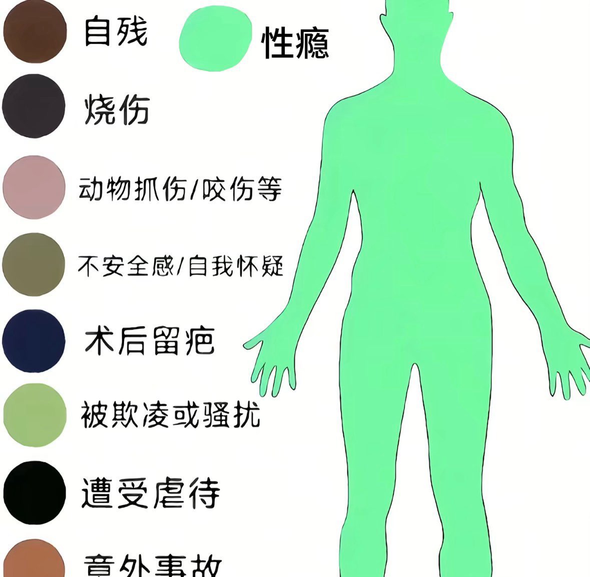 被马桶水淹成巨人观被猫咪当成便便埋了 (@z_zkittyqvq) on Twitter photo 