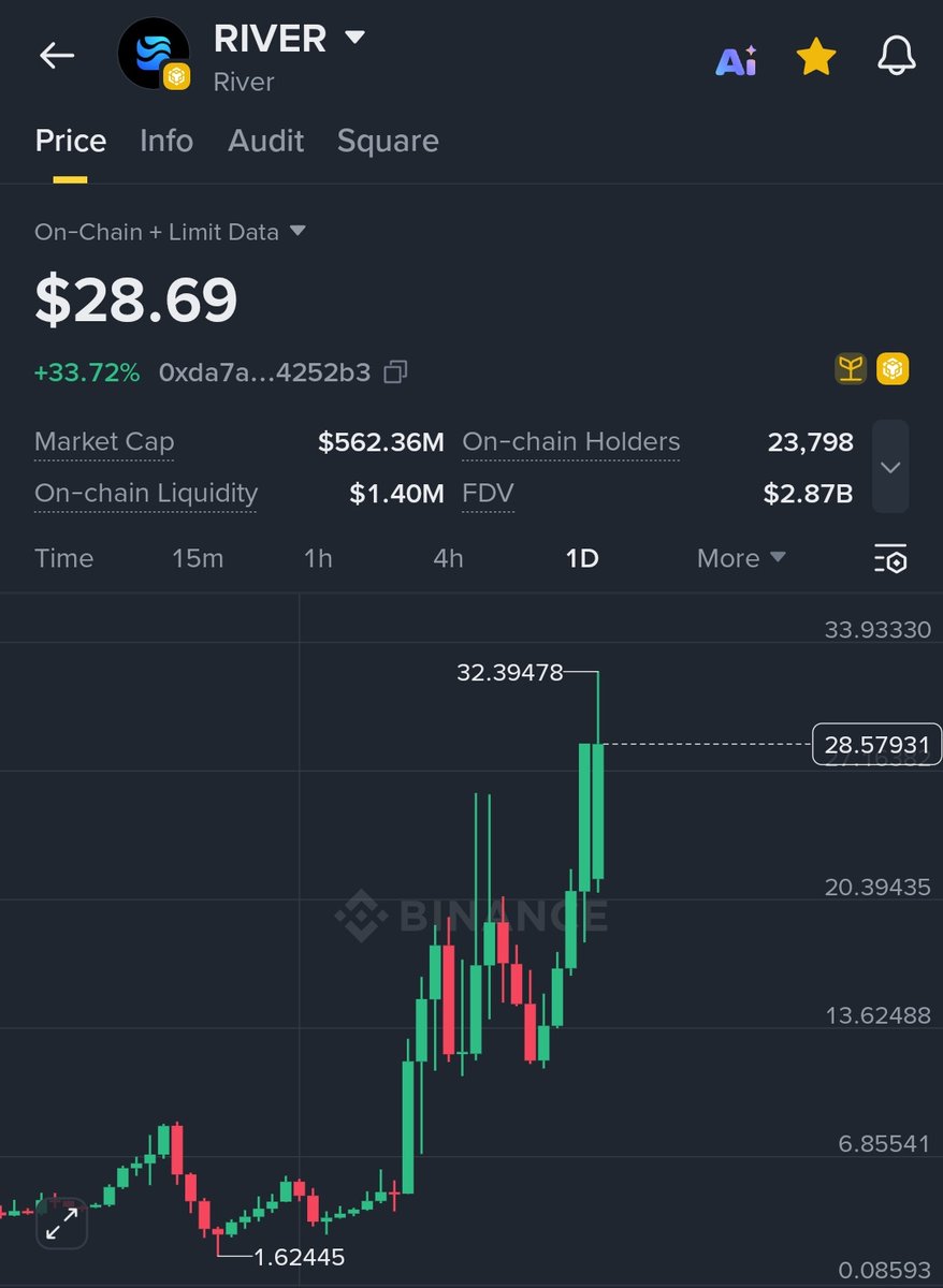 NikkiSixx7 tweet media