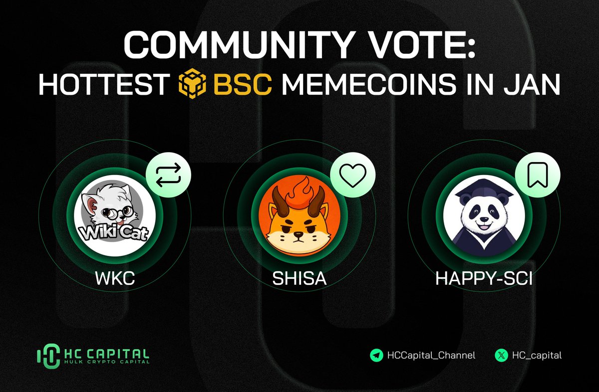 HC Capital tweet media