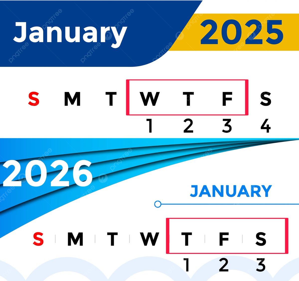 9coreclear's tweet image. ปี 2025 เริ่มปีด้วย WTF
ซึ่งก็ถึงกับต้องร้อง WTF ไปตามๆ กัน

ปีนี้ 2026 เริ่มปีด้วย TFS
จะแปลว่าอะไร ขอคำตอบที่ไม่ถูก