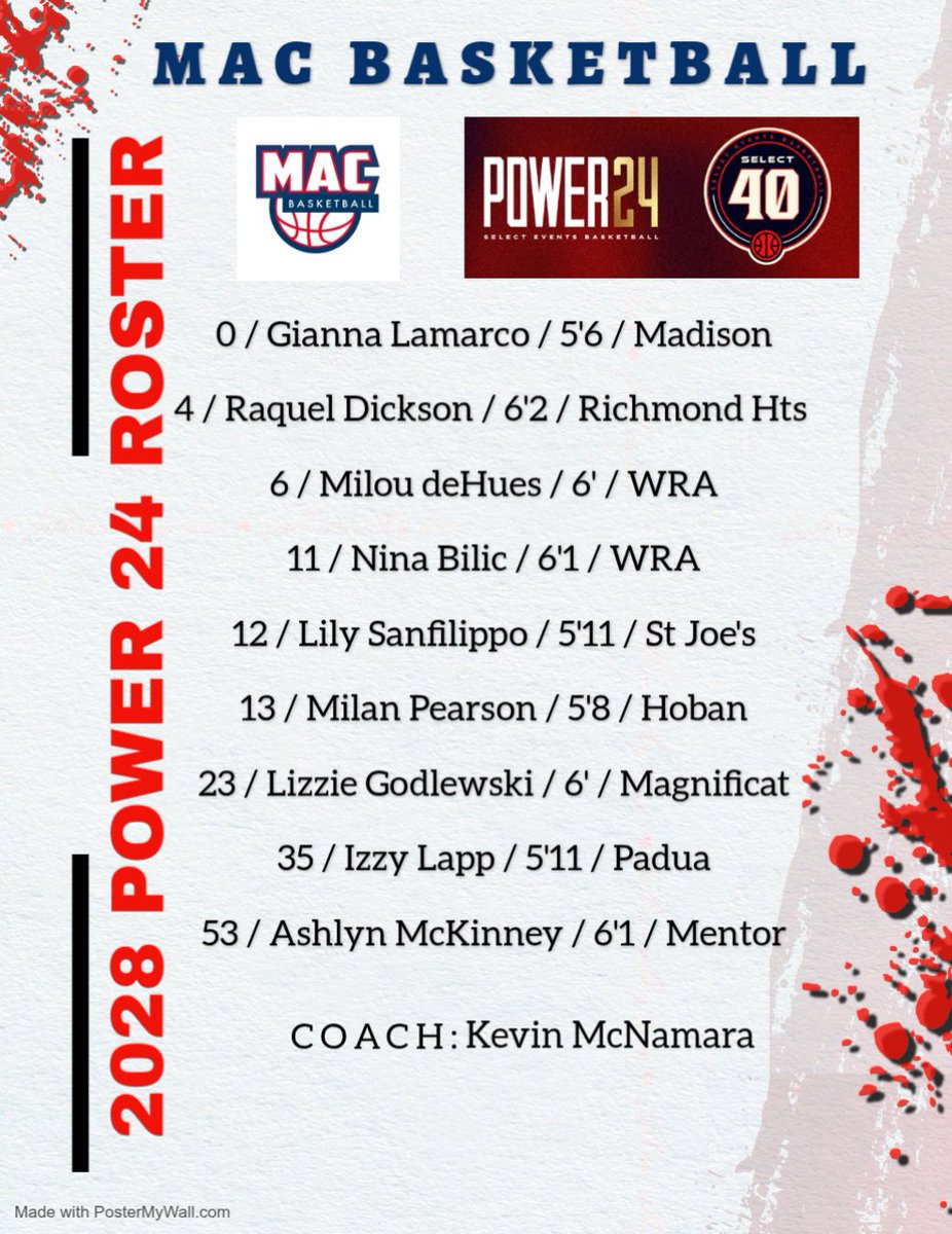 Mac Basketball tweet media