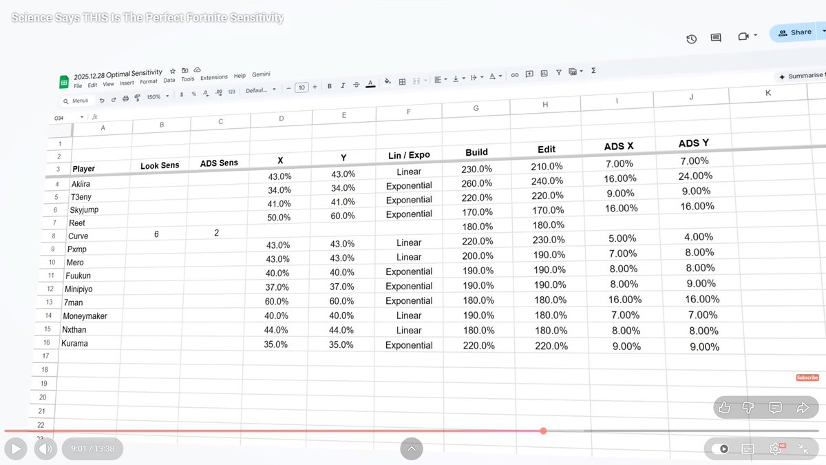ControllerCompReport 🎮 tweet media
