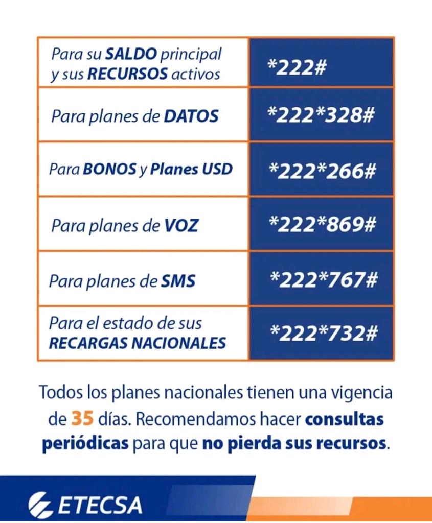 Desde #EtecsaConCuba compartimos información de interés 👇