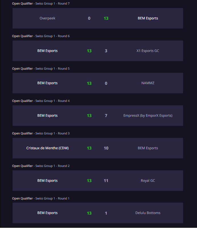 6-1
We are qualified.