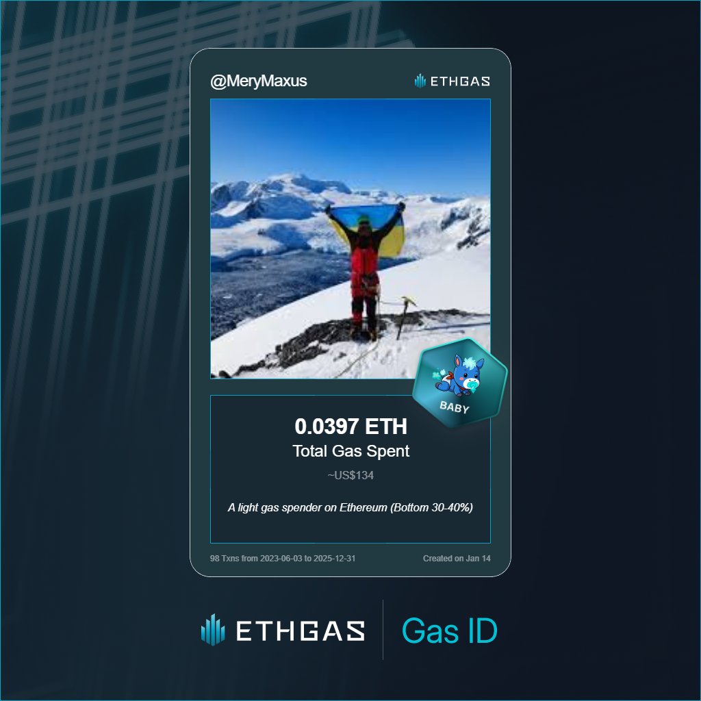 MeryMaxus's tweet photo. Discovered my Gas ID via ETHGas - turning my gas spend into rewards 🫘

As a Baby Jack, I've spent 0.0397 ETH on gas but earned 12 Beans back.

Get your Gas ID and Beans here: https://t.co/r7DW7frJ6i https://t.co/rlwJ5jQ52b