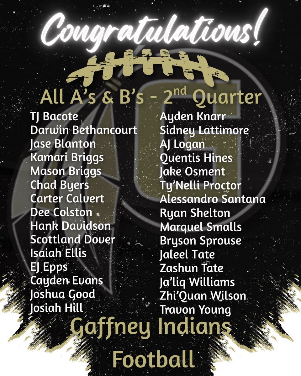 Gaffney Football tweet media