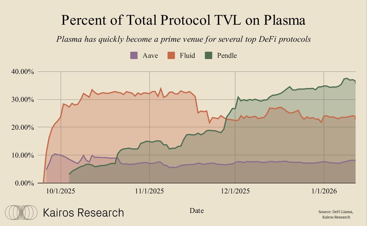 Teddy Oosterbaan (@Teddy_oost) / Posts / X