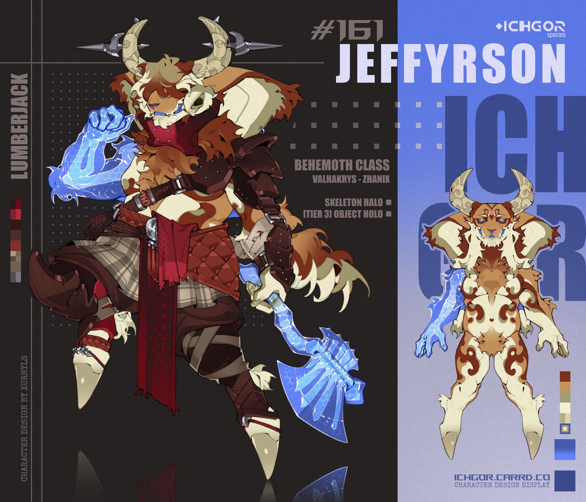 Airis Xurryls Ya’guri tweet media