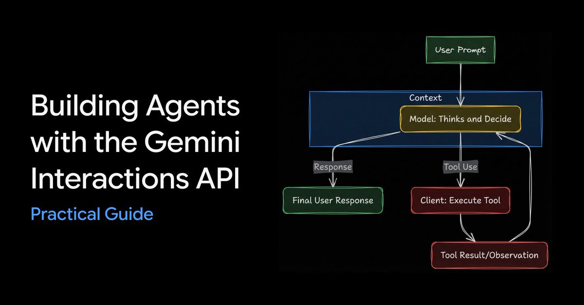 _philschmid's tweet photo. Learn how to build your own AI agent from scratch with Gemini 3 Flash and the Gemini Interactions API. Practical guide designed for everyone starting from simple text generation to a functioning CLI Agent using the Interaction API. 

🛠️ Construct a working prototype in under 100 lines of code.
🚀 Start from basic text generation using the Gemini 3 Pro model.
⚙️ Define function capabilities using JSON schemas.
🔄 Build a logic loop to intercept and execute tool calls.
⚡ Uses previous_interaction_id (server-side state)
