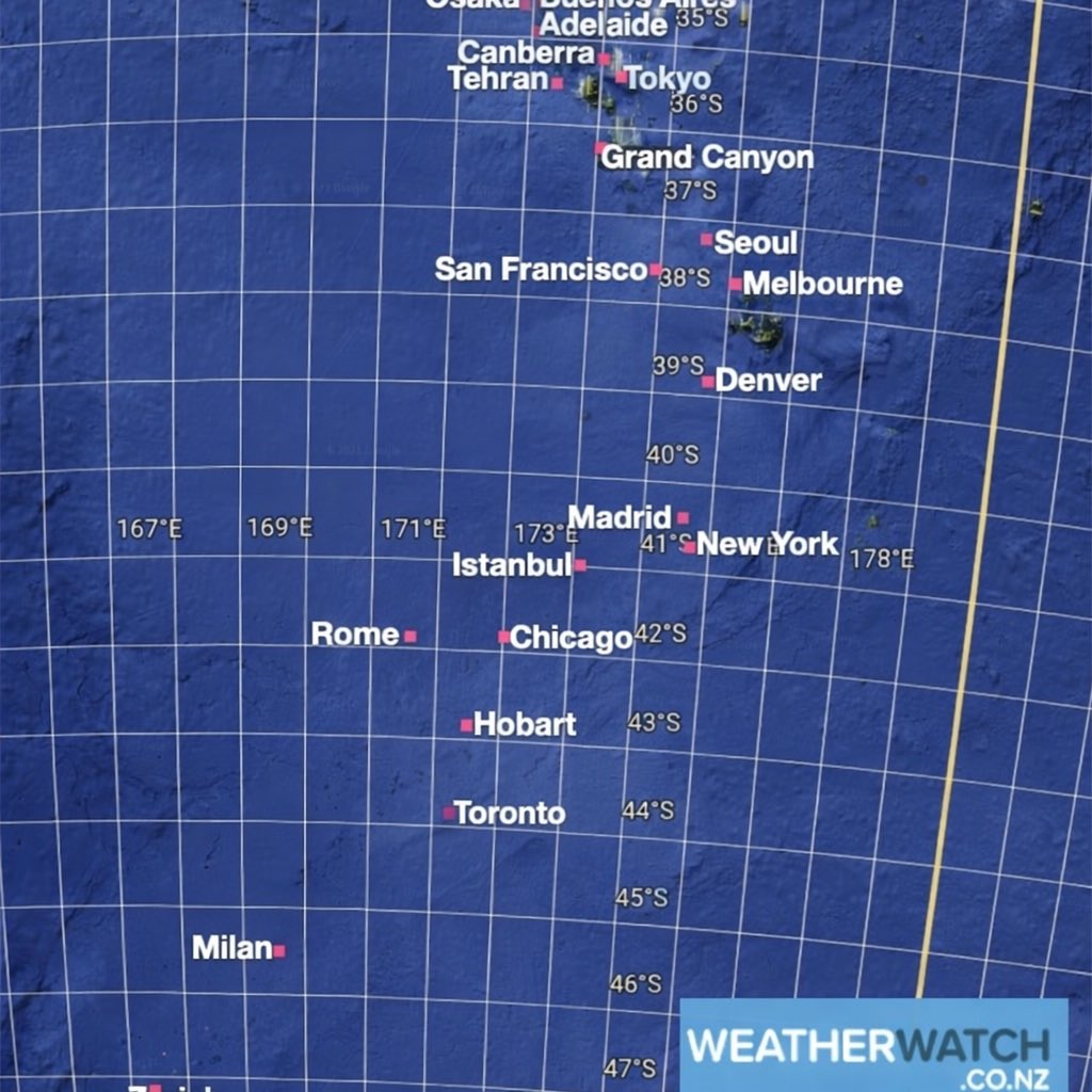 David Gordon tweet media