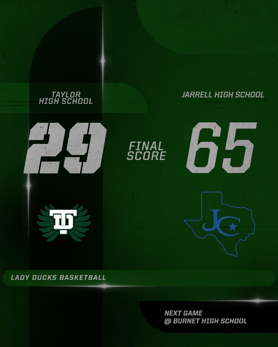 Lady Duck Basketball tweet media