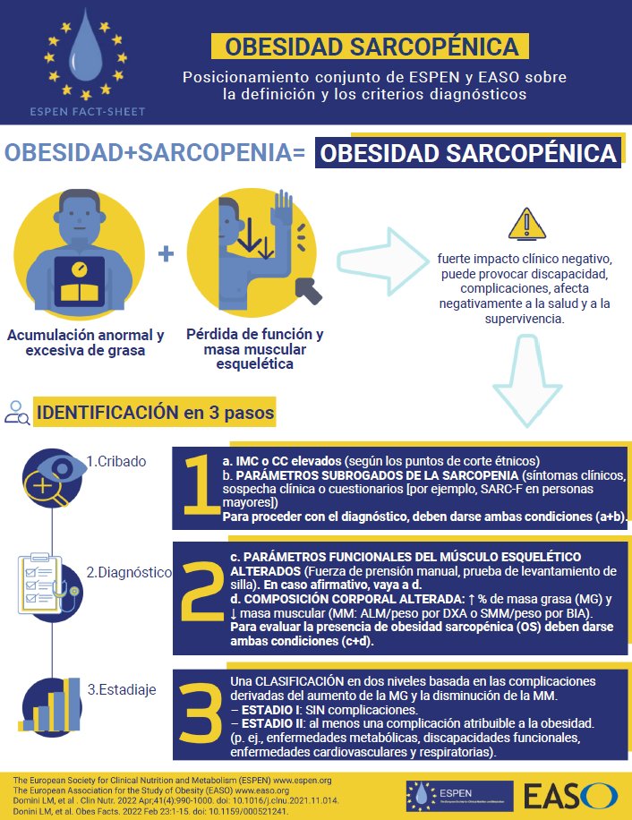 María Ballesteros #yoelijoEndocrino tweet media