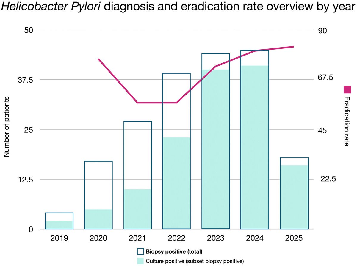 JPGN Reports tweet media