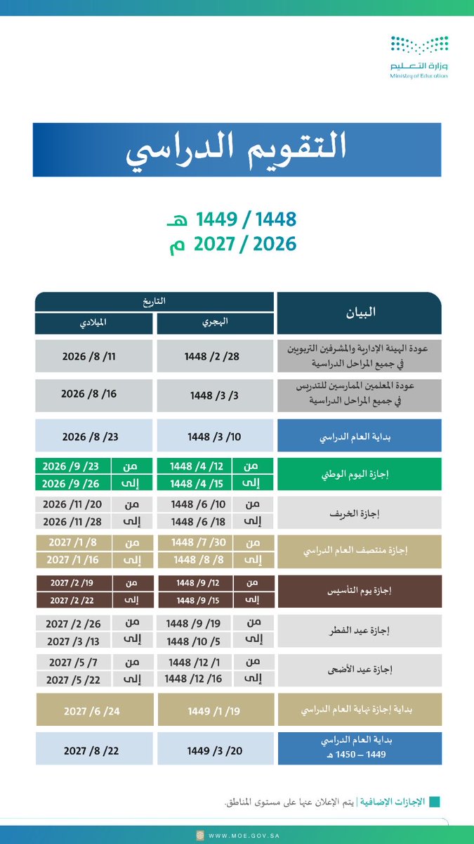 جدول العام ١٤٤٧-١٤٤٨