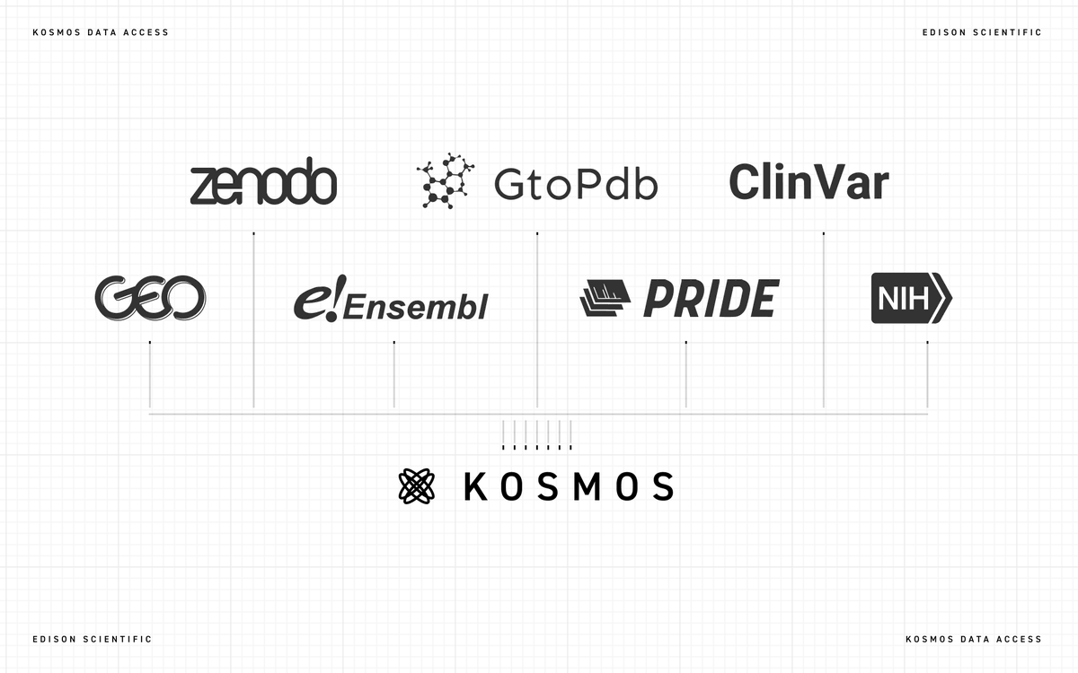 Sam Rodriques tweet media