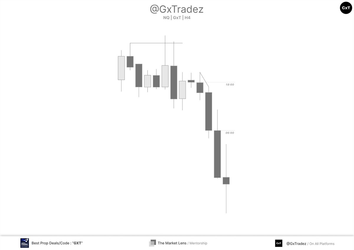 GxTradez tweet media