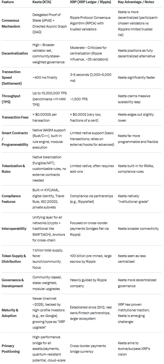 silicoinvally tweet media
