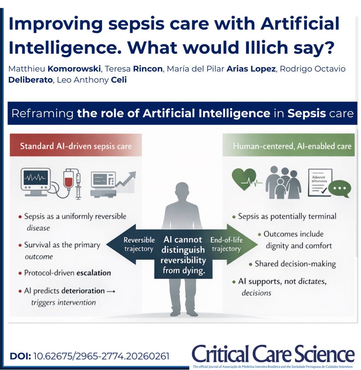 Critical Care Science tweet media