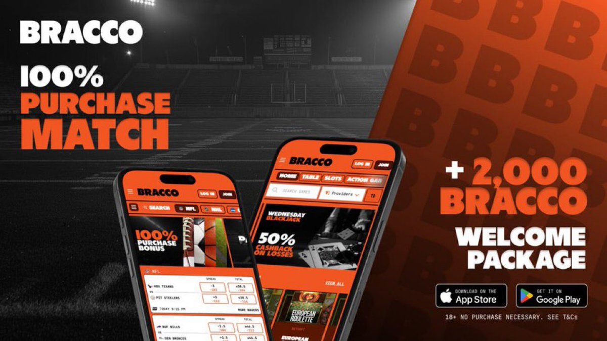 TopTierLSU's tweet image. Bracco's Welcome Package Just Got Better!📈

1️⃣100% Purchase Bonus up to 100
2️⃣Up to 2,000 in enhanced cashback in your first 30 days

3% cashback on sports bets
6% on 3-leg parlays
10% on 4+ leg parlays
Up to 20% at the Casino

Signup using the link in my bio and code: TTLSU