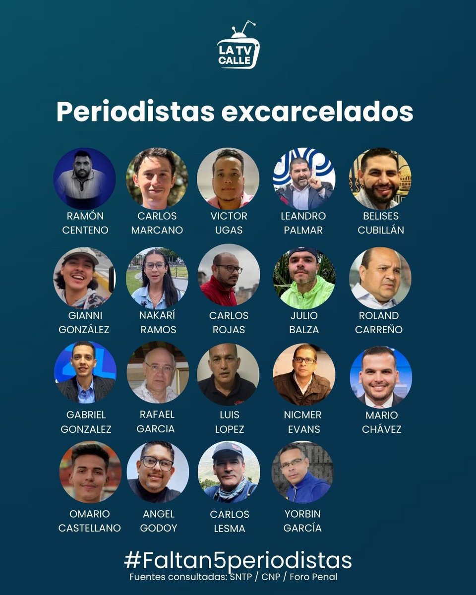 📰 Actualización | Periodistas excarcelados

Se confirma la excarcelación de 19 periodistas venezolanos que permanecían detenidos de forma arbitraria:

Ramón Centeno, Carlos Marcano, Víctor Ugas, Leandro Palmar, Belises Cubillán, Gianni González, Nakarí Ramos, Carlos Julio Rojas,