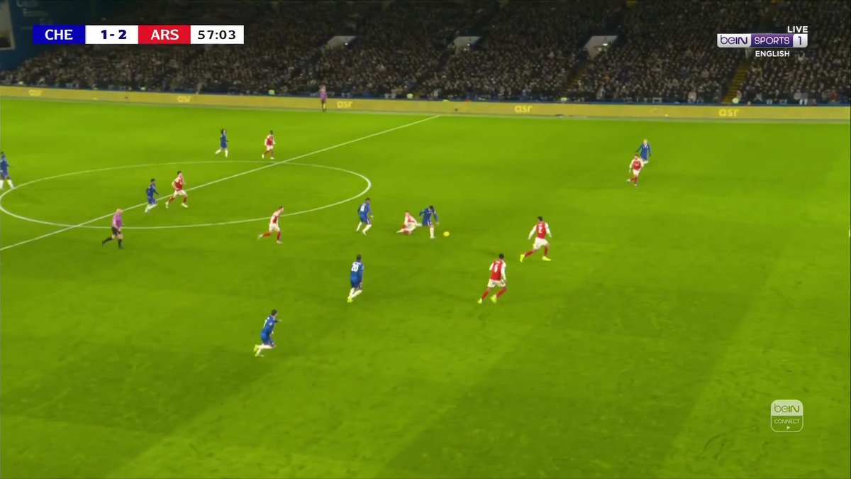 غاراناتشو يقلص الفارق لصالح تشيلسي أمام آرسنال 