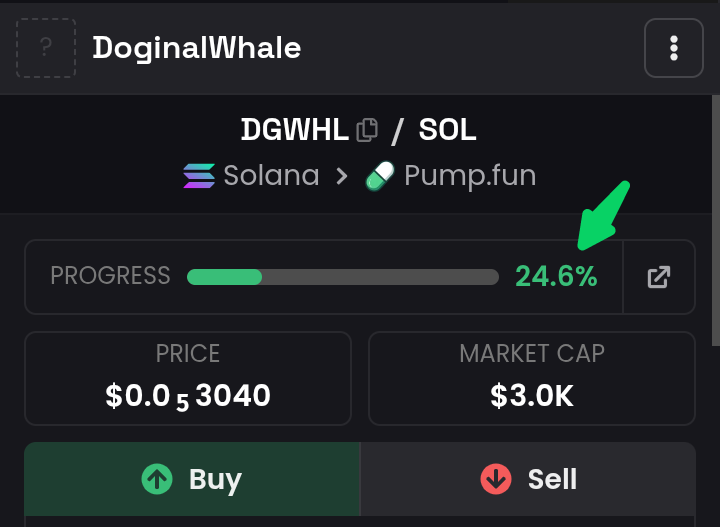 Doginal Whale tweet media