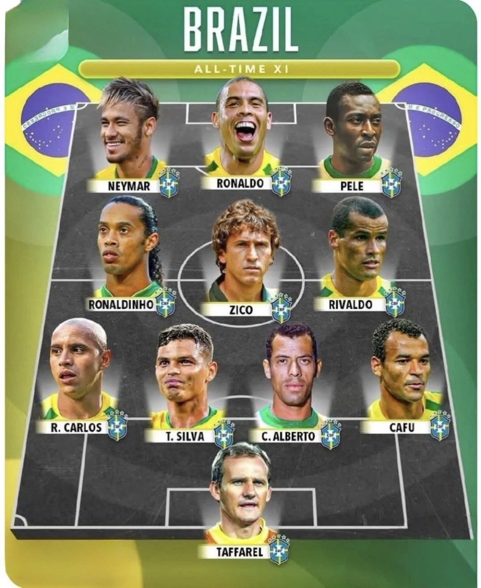 futbolmundialsp's tweet image. El MEJOR ONCE  de TODOS LOS TIEMPOS en la historia de Brasil  🔥