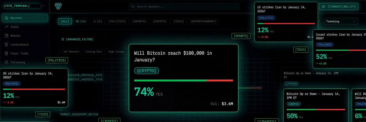 FateTerminal's tweet image. The One Stop Shop, For All Tools For Prediction Markets!