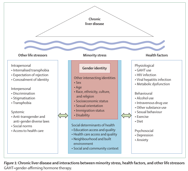 Howard T. Lee MD FAST tweet media