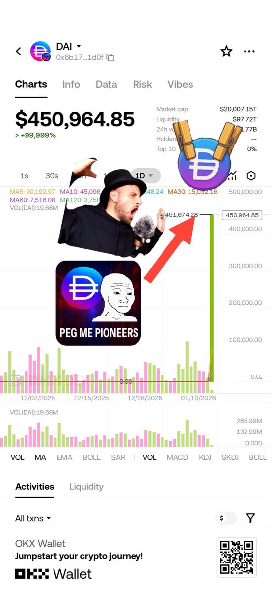 yourfriendSOMMI ❤️💛💚💙 tweet media
