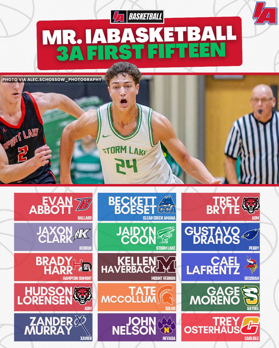 IAbasketball_'s tweet image. 🚨MR. IABASKETBALL FIRST FIFTEEN🚨

Here are your initial candidates for the Mr. IAbasketball award! 

#iabasketball x #iahsbkb