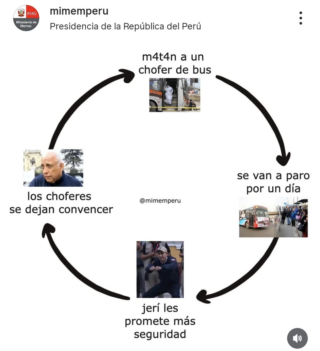 LaSalitadelSin's tweet image. ♻️