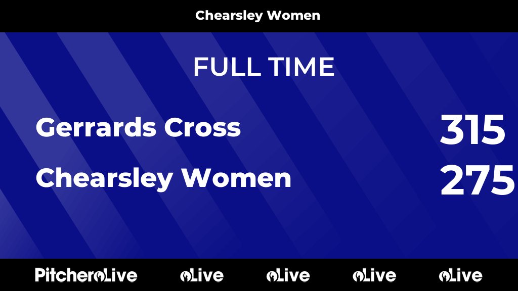 Chearsley CC tweet media