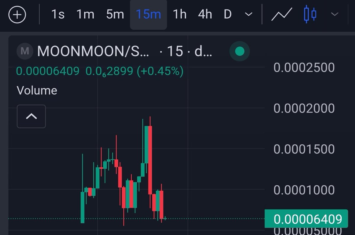 Nice dip for believers $MOON $MOON

dexscreener.com/solana/8zqp13d…