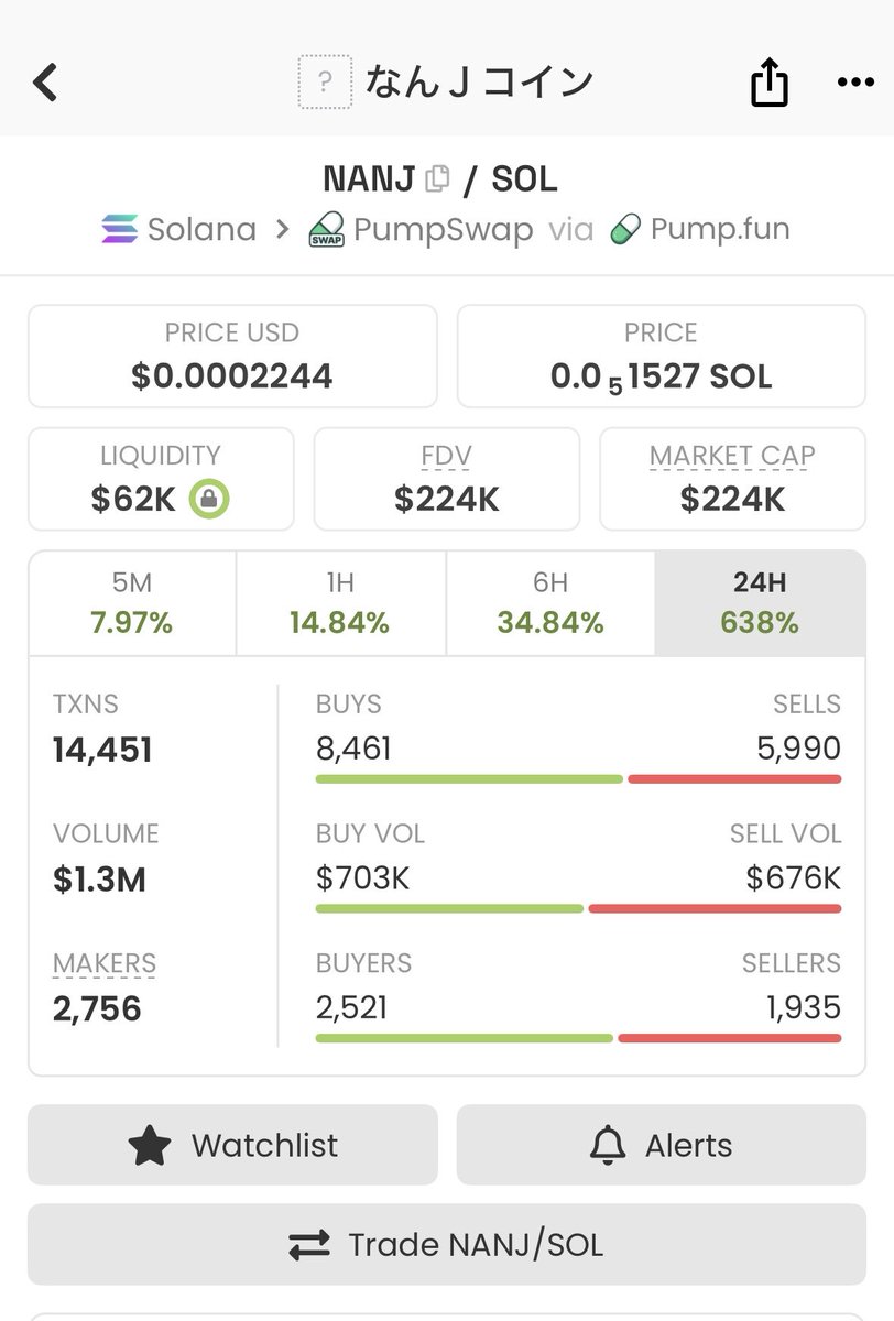 NANJ #なんJコイン 海外の大型インフルエンサーの方から連絡が来ていて震えております...  dexのアップデートとブーストの反映はまだされていません、お待たせしてしまって申し訳ないです、まもなくかと思われます！  逆に言えば全てこれからって事です！ みなさん楽しみま ...