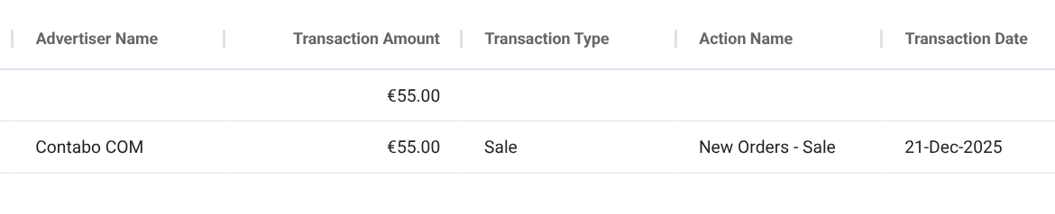 Marco Rodrigues tweet media