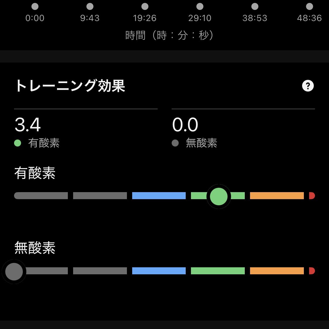 chanhamax's tweet photo. おはようございます☀
今朝は広島市内を気持ちいいペースでモーニングラン🏃‍♂️
良き朝活でした☺️

1月15日は【小正月】

7日までの松の内を「大正月」と呼ぶのに対し、15日を「小正月」と言う☝️
松の内に忙しく働いた主婦をねぎらう意味で、「女正月」という地方もあるんだって🧐
#朝活 #朝ラン https://t.co/9OhazFDhCd