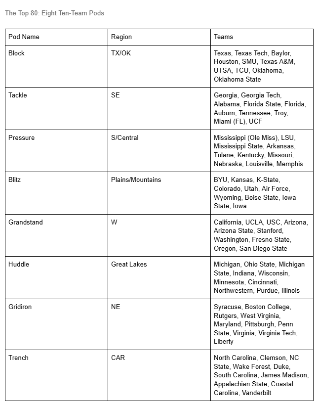 International Swim Coaches Association tweet media