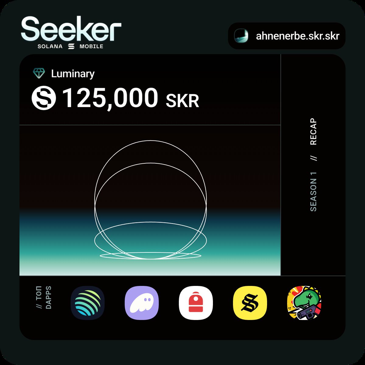 Ahnenerbe tweet media