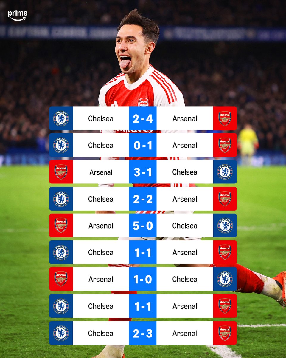 primevideosport's tweet image. Arsenal are now unbeaten in their last NINE games (in all competitions) vs Chelsea 🔴😛