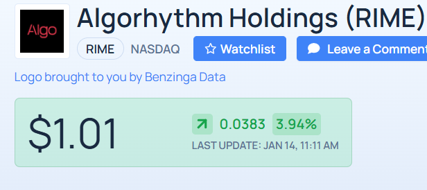 Lil_Dav75's tweet photo. Algorhythm Holdings Inc ending 2025 at record run rate is bullish because it turns future quarters into confirmation checks, not hope-based guessing, and traders love that clarity 🎯

$PLTR $CMPO #grandefratello #StarAcademy https://t.co/pnpZcVUz1o