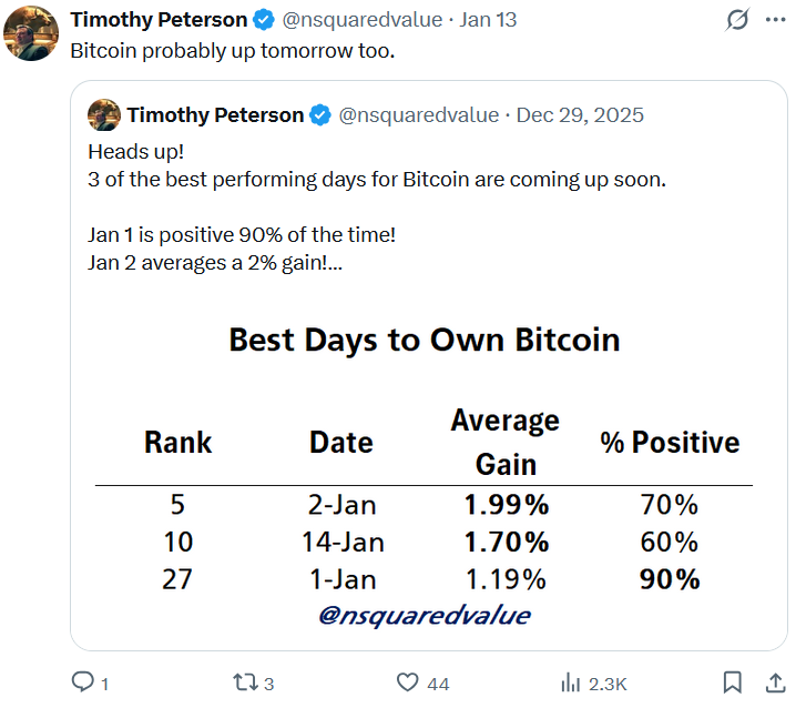 nsquaredvalue's tweet image. #QED